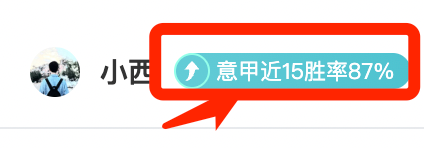 2026年世界杯夺冠热门球队分析